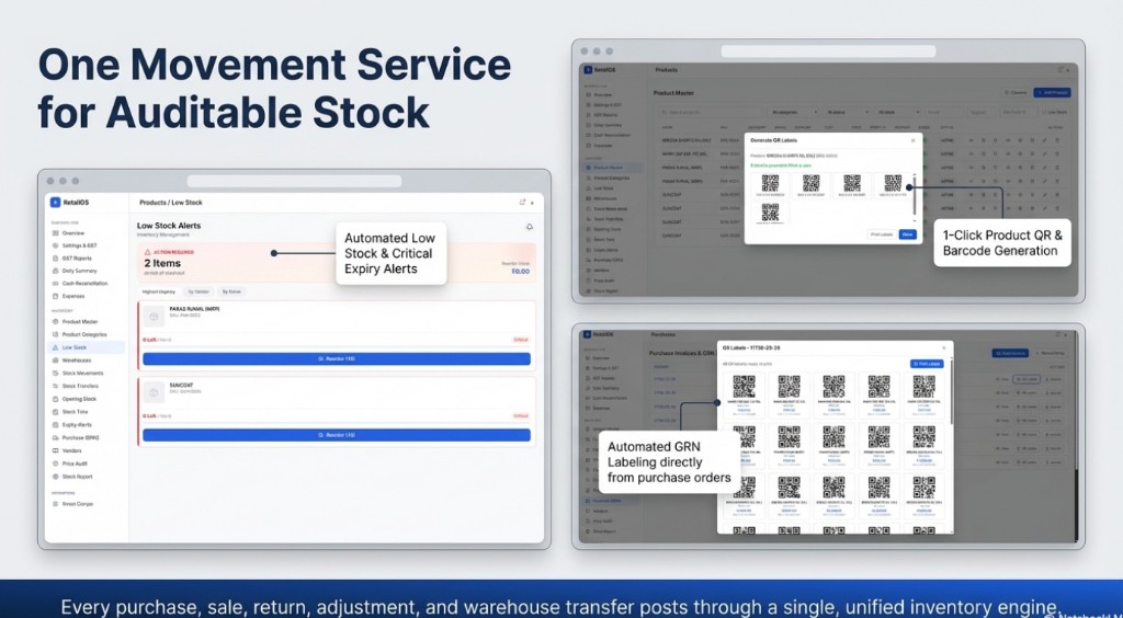 Native CRM and loyalty engine with automated tier tracking and loyalty points.