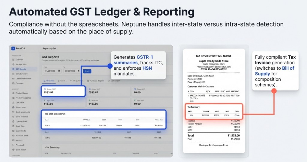 Automated GST ledger and reporting with real-time auto-posting.