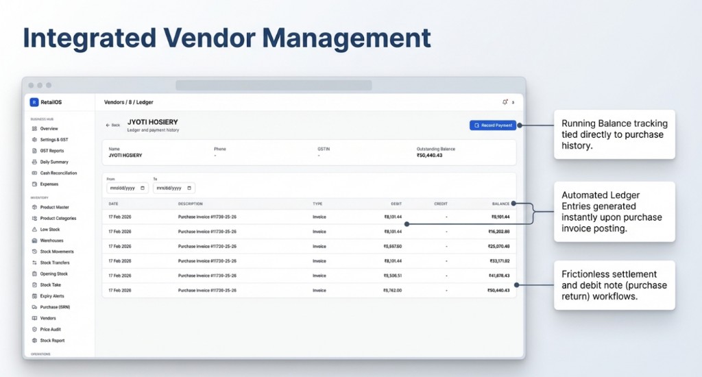 Integrated vendor management with running balance, purchase history, and settlement workflows.