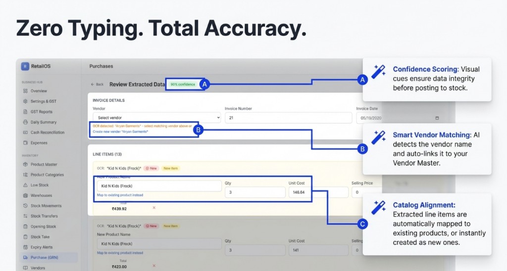 Zero typing, total accuracy: confidence scoring, vendor matching, and catalog alignment.